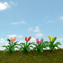 model trees